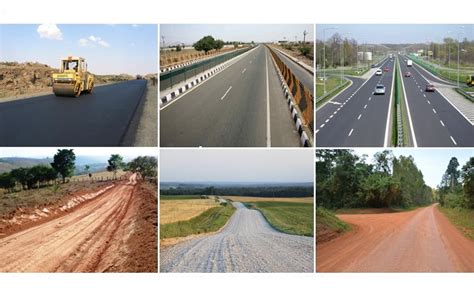 Types Of Road Detailed Classification Of Roads