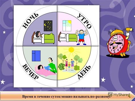 Время Суток Картинки Для Детей — Mixyfotos.ru