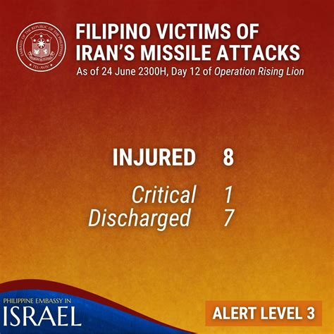 GMA - LOOK: The Philippine Embassy in Israel has released an update