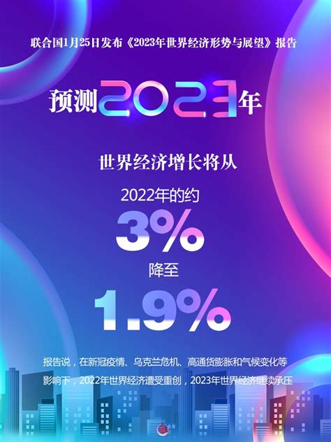 联合国报告预测2023年世界经济增长将放缓 新华网客户端