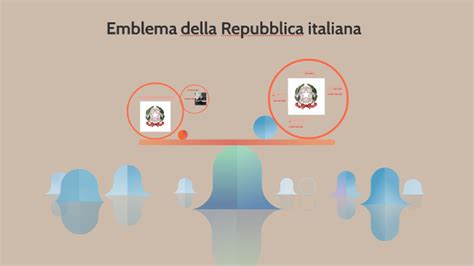 Emblema Della Repubblica Italiana By Camlau Delaporte On Prezi