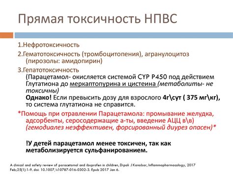 Клиническая фармакология (КФ) нестероидных противовоспалительных ...