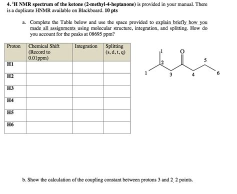 Solved: ^1H NMR Spectrum Of The Ketone (2-methyl-4-heptano... | Chegg.com