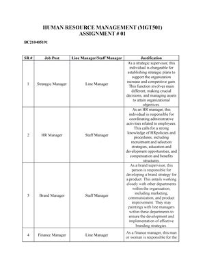 Human Resoource Management Mgt Notes Human Resoource Management