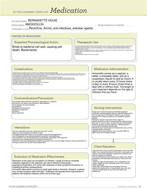 Amoxicillin Drug Card Active Learning Template Medication Bernadette