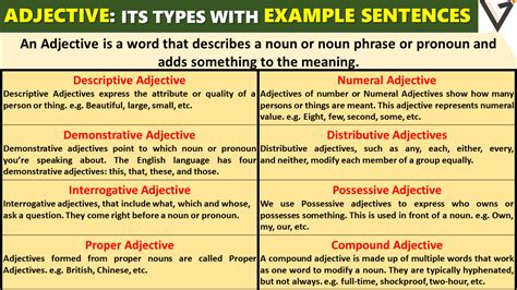 Adjective And Its Types With Example Sentences