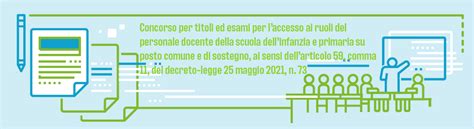 Concorso Docenti Infanzia E Primaria 2023 Ufficio Scolastico Regionale Per La Sicilia