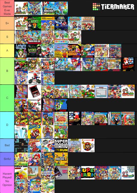 Every Mario Game Tier List Community Rankings Tiermaker