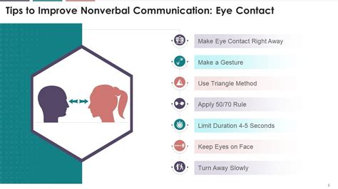 Techniques To Improve Nonverbal Communication Training Ppt