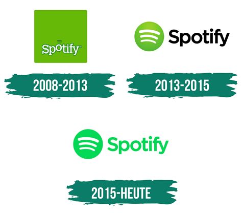 Spotify Logo Logo Zeichen Emblem Symbol Geschichte Und Bedeutung