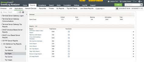 Manageengine Eventlog Analyzer Event Log Software Tools And Images