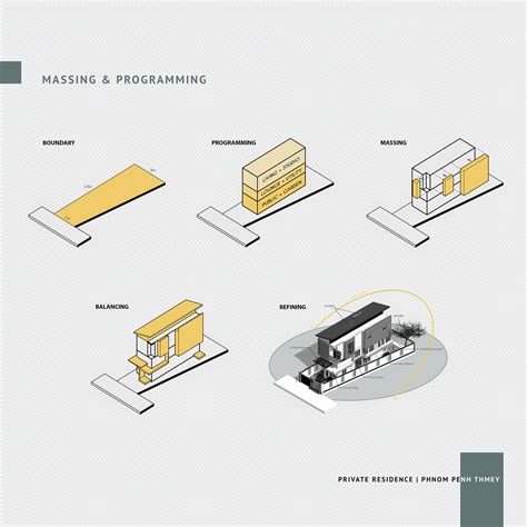 Massing Diagram Behance