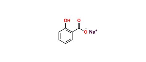 Sodium Salicylate Synzeal