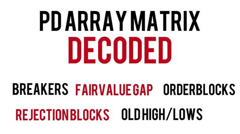 PD Array Matrix Decoded YouTube