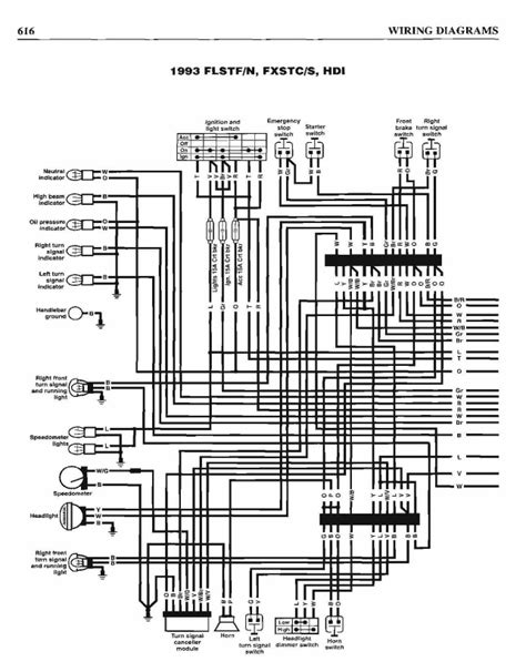 Wiring Diagram For Harley Road King 99 8