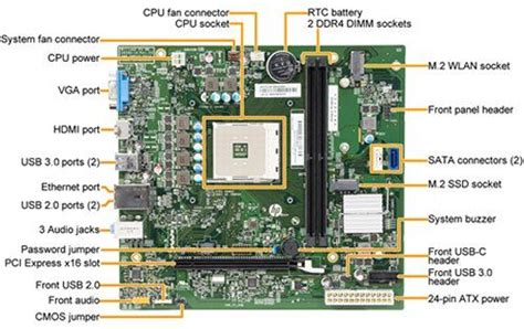 Hp Desktop Pcs Motherboard Specifications Willow2 Hp® Customer