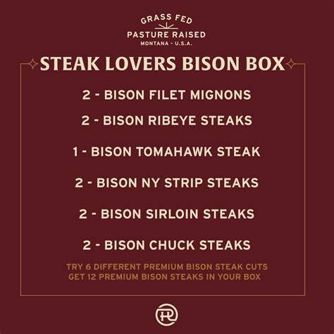 STEAK LOVERS // BISON BOX – Ring of Horns