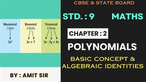 Std 9 Maths Chapter 2 Polynomials Basic Concept And Algebraic