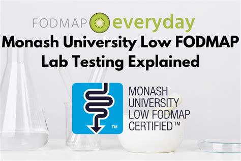 Monash University Low FODMAP Lab Testing Explained - FODMAP Everyday