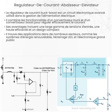 Convertisseur Abaisseur L Vateur Comment A Marche Application Et