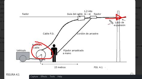 Pascua de Resurrección motivo Canberra fibra optica aerea autosoportada