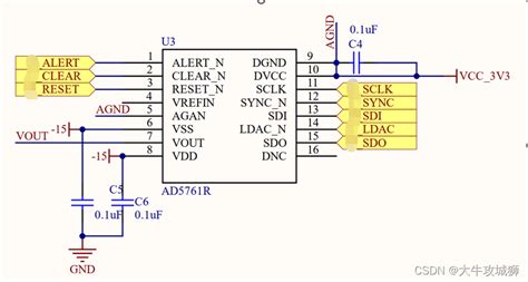 Ad5761r Gd32 Stm32 驱动设计 Csdn博客