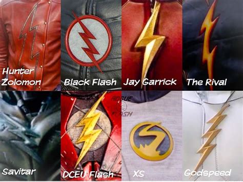 √ The Black Flash Logo