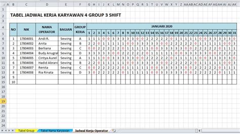 Cara Membuat Jadwal Kerja Karyawan Dengan Fungsi Vlookup Pada Excel