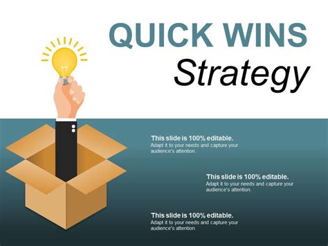 Quick Wins Strategy Ppt Background Graphics Presentation Powerpoint