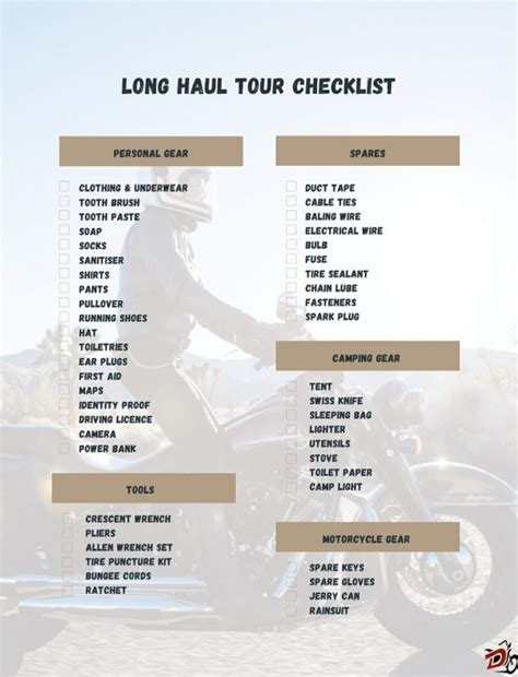 Motorcycle Trip Packing Checklist | Reviewmotors.co