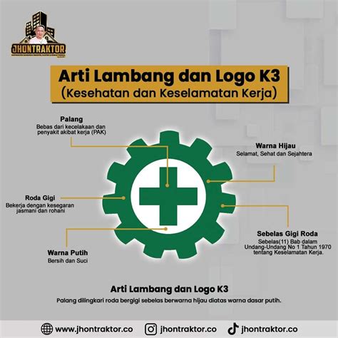 Arti Dan Makna Lambang Atau Simbol K3 Keselamatan Dan Kesehatan Kerja