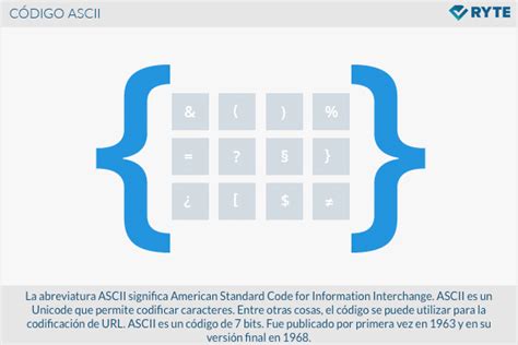 Código Ascii Todo Lo Que Necesitas Saber Ryte Wiki