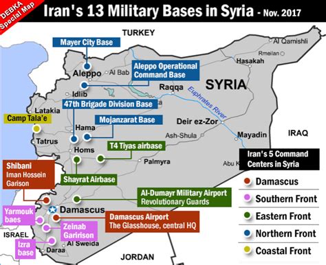 First Disclosure of Iran’s Military Array in Syria: 5 Commands, 13 ...