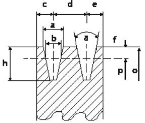 Spb Groove V Pulleys Taper Bore Transdev