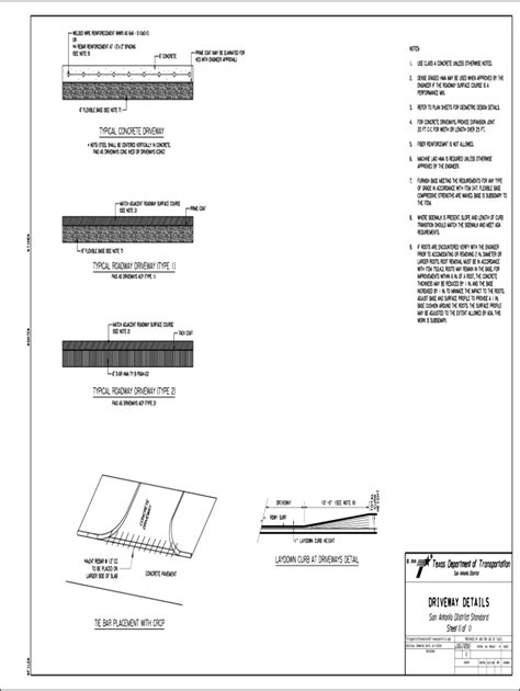 Fillable Online Ftp Txdot District Standard For Driveway Details San