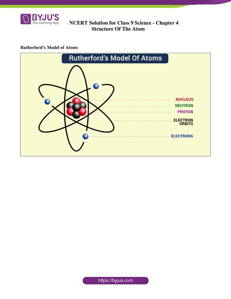 Ncert Solutions For Class 9 Science Chapter 4 Structure Of The Atoms