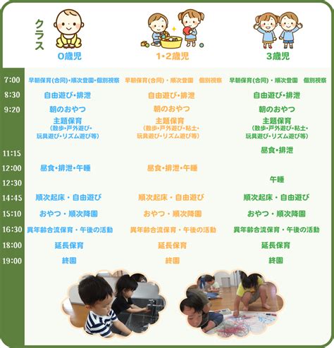 1日のすごし方 社会福祉法人 杉の子会 杉の子保育園