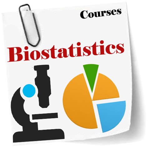 درس آمار زیستی Biostatistics و کارگاه مربوطه تارنمای دکتر علی محمدی