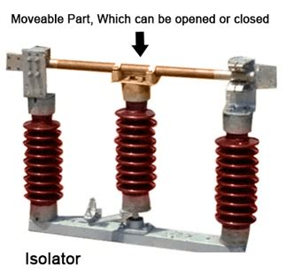 What is an Electrical Isolator - Types of Isolators, Working & Applications