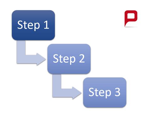 Create PowerPoint Flowcharts: The Easy Guide