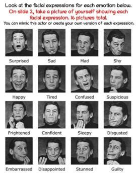 Acting - Facial Expressions | Acting techniques, Acting tips, Acting ...