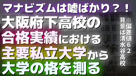 【関西私大序列大学群】大阪府下高校の合格実績の主要私立扱い大学から大学の立ち位置・長年の格を割り出す。マナビズムの批判も。【関関同立産近甲