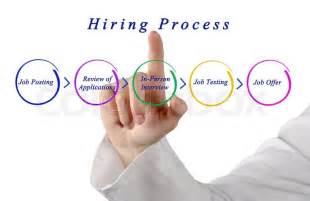 Diagram Of Hiring Process Stock Image Colourbox