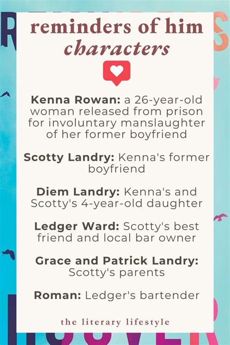 Reminders of Him Characters: List With Descriptions