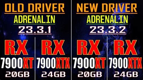 Old Driver Adrenalin Vs New Driver Adrenalin Rx