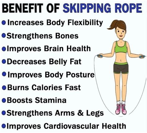 Benefits Skipping Exercise | High intensity workout, Jump rope, Exercise