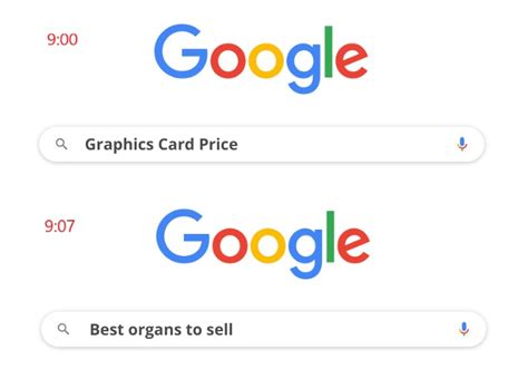 Graphics Card Prices : r/pcmasterrace