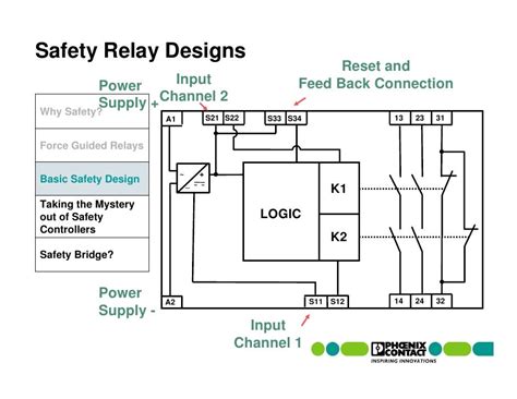 Safety Relay Wiring Examples