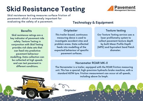 The Technology Behind Skid Resistance Testing — Pavement Management