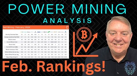 New February Miner Ranking Bitcoin Mining Stocks To Watch Now Power